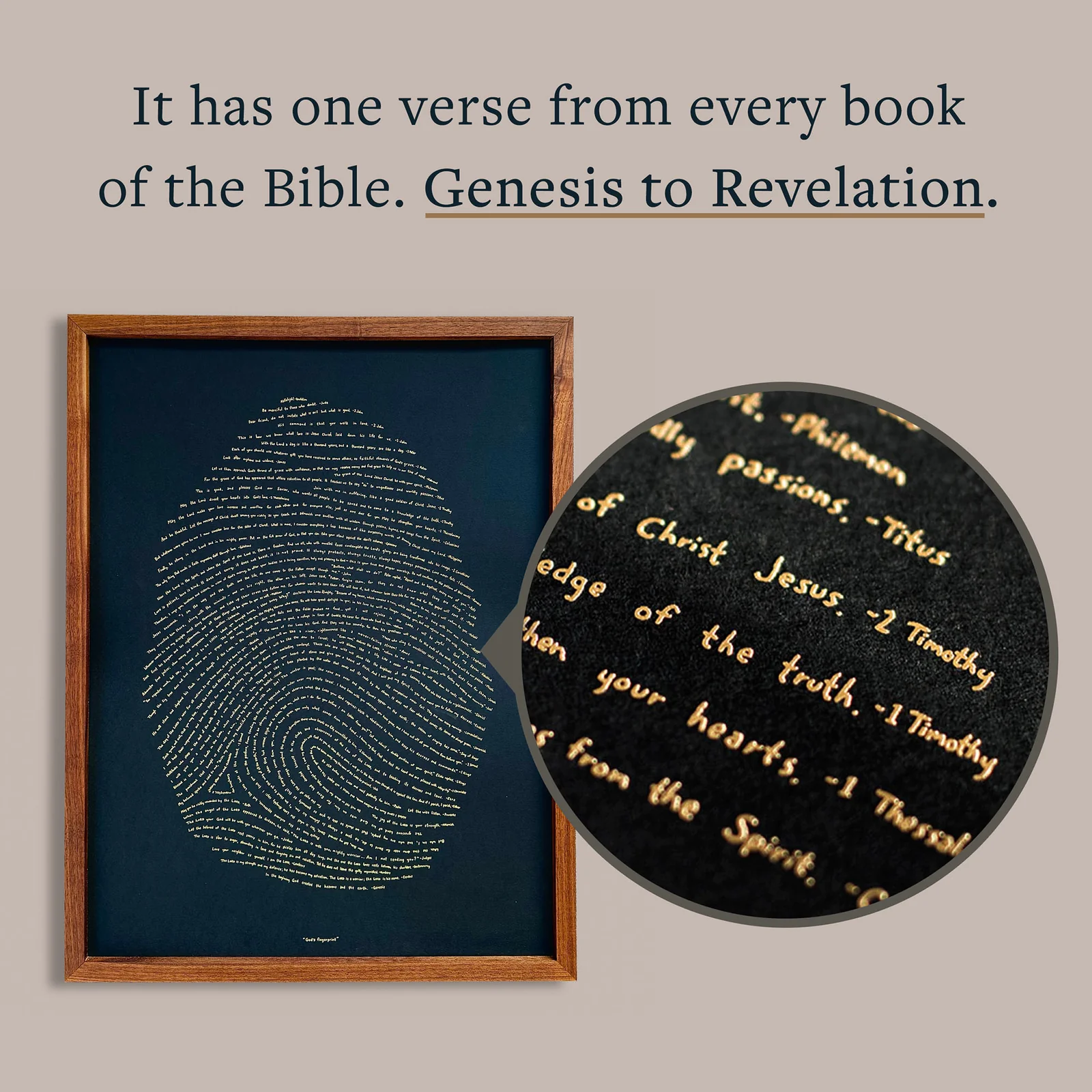 Bring Scripture to Your Walls