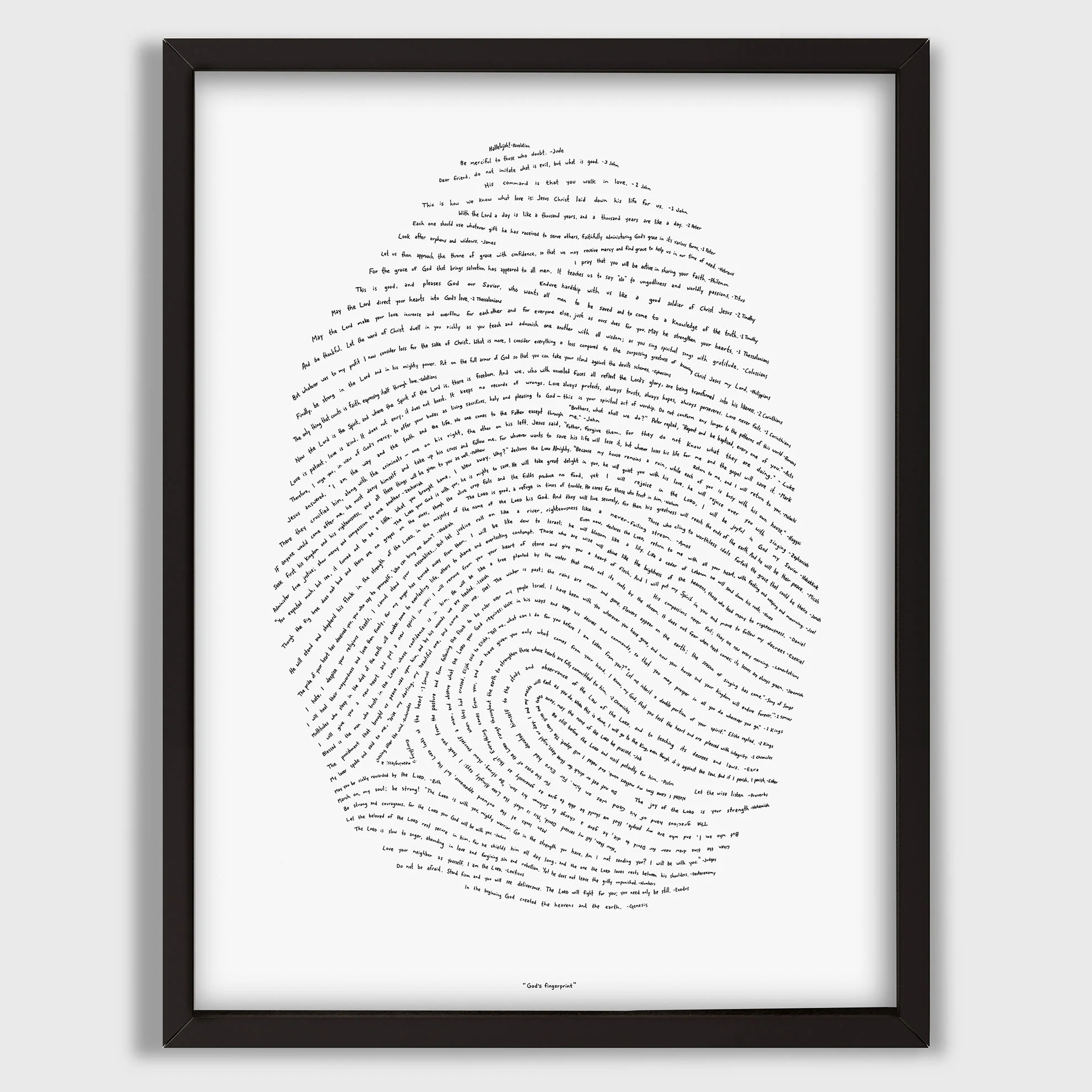God's Fingerprint - Classic Edition (KJV) - Image 8