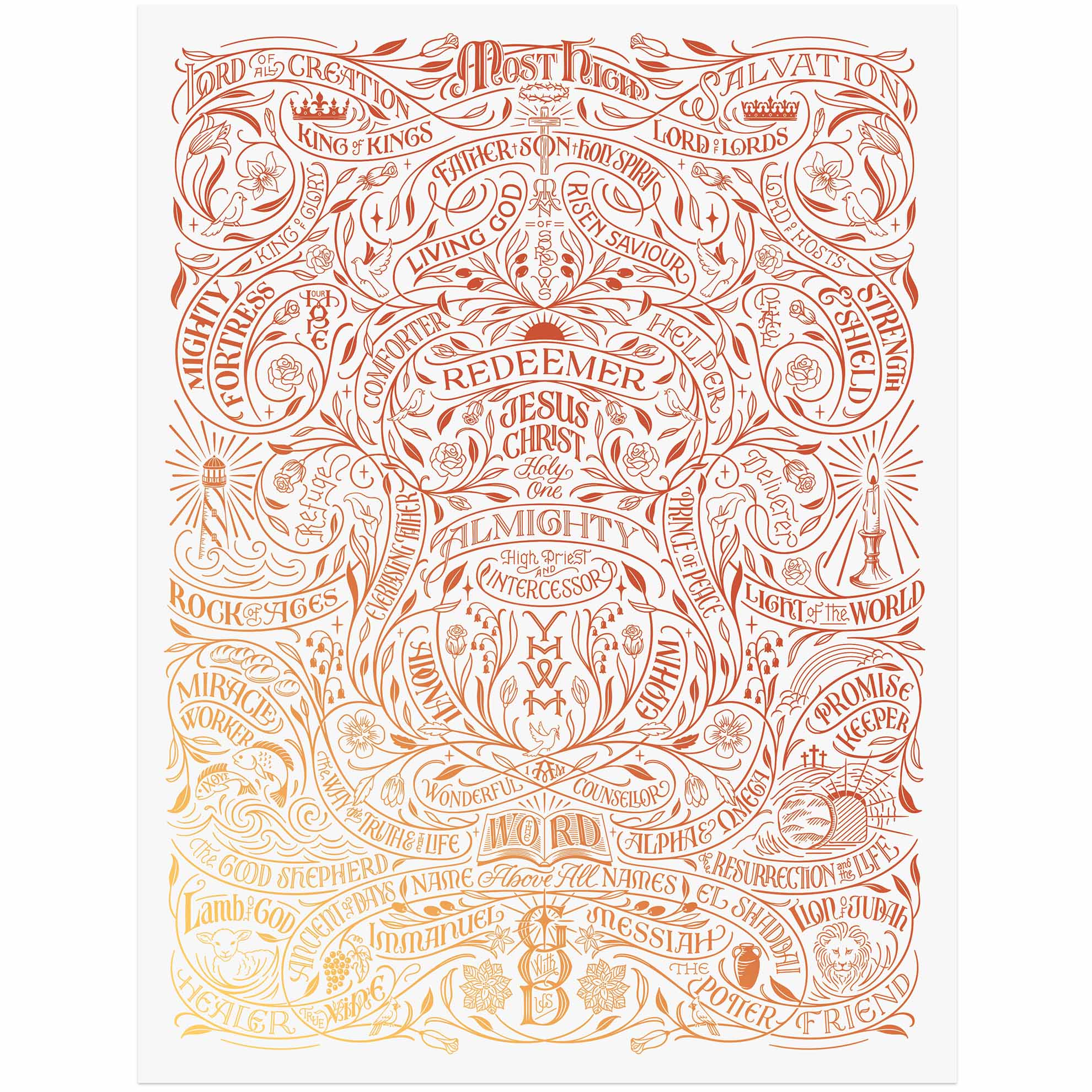Names of God